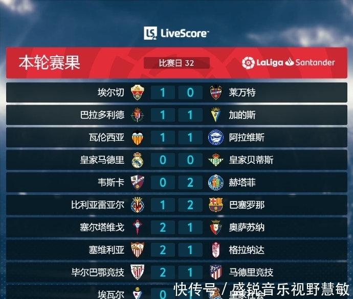 可点从数据